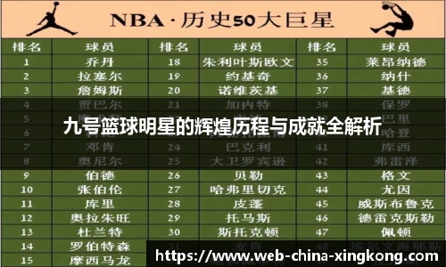 九号篮球明星的辉煌历程与成就全解析